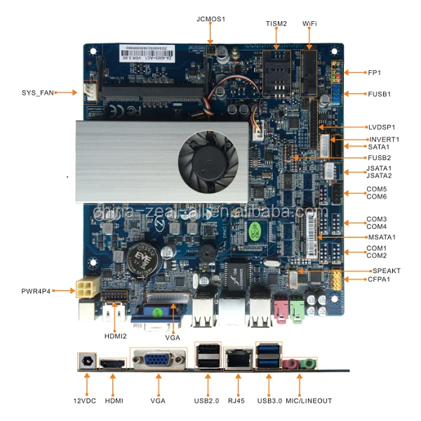 Intel Core i3 4030U Processor Integrated motherboard with SATA for Touchscreen Kiosk
