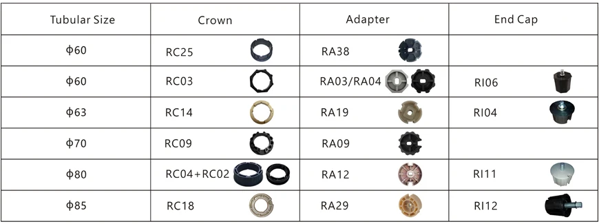 45mm AC motor high quality torque rolling blinds motor / roller shutter motor  / awning tubular motor