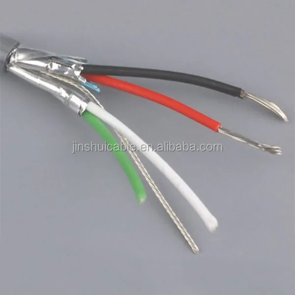 Low Voltage Shielded Twisted Pair Cable 2x2x1.5 MM2