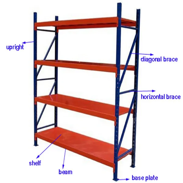 High quality Plastic Coated Wire Shelving