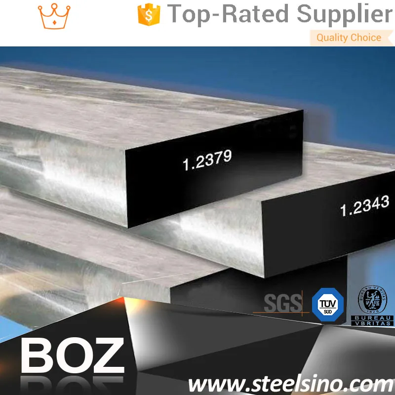 Горячая и Холодная Проката P20 Пластичная Прессформа Стальной Лист и Плиты