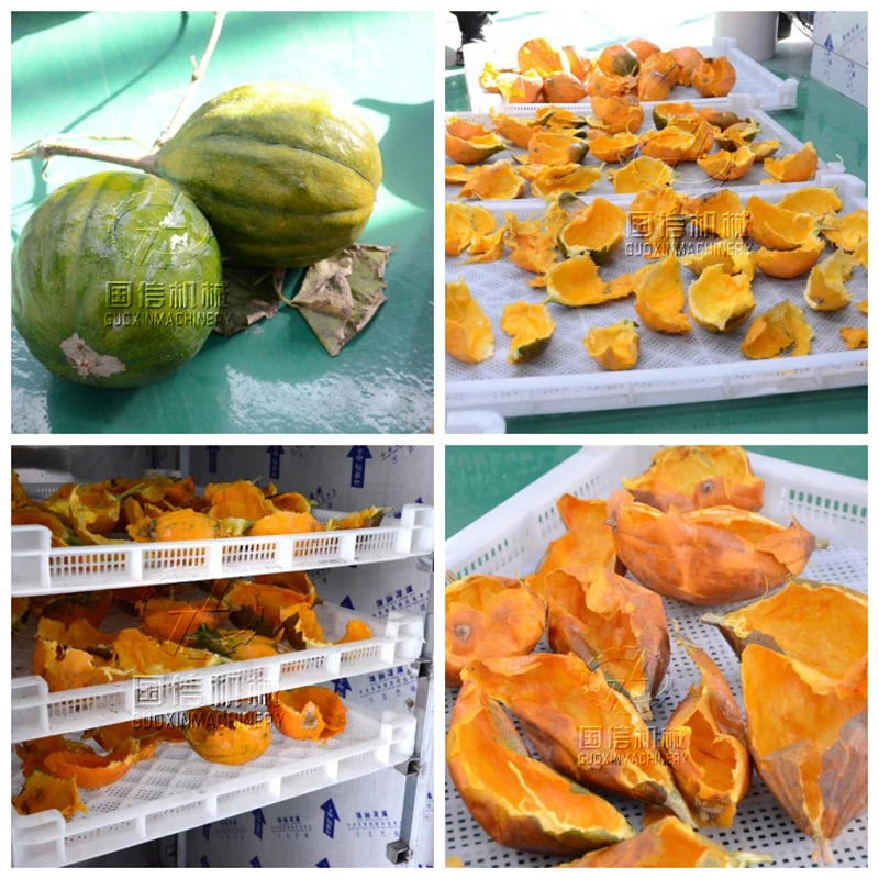 Сушильная машина для благовоний и благовоний, рынок Индии