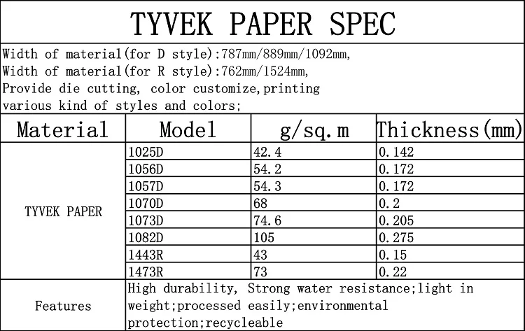 
luxury waterproof printable Tyvek paper for DIY bag Wholesale 