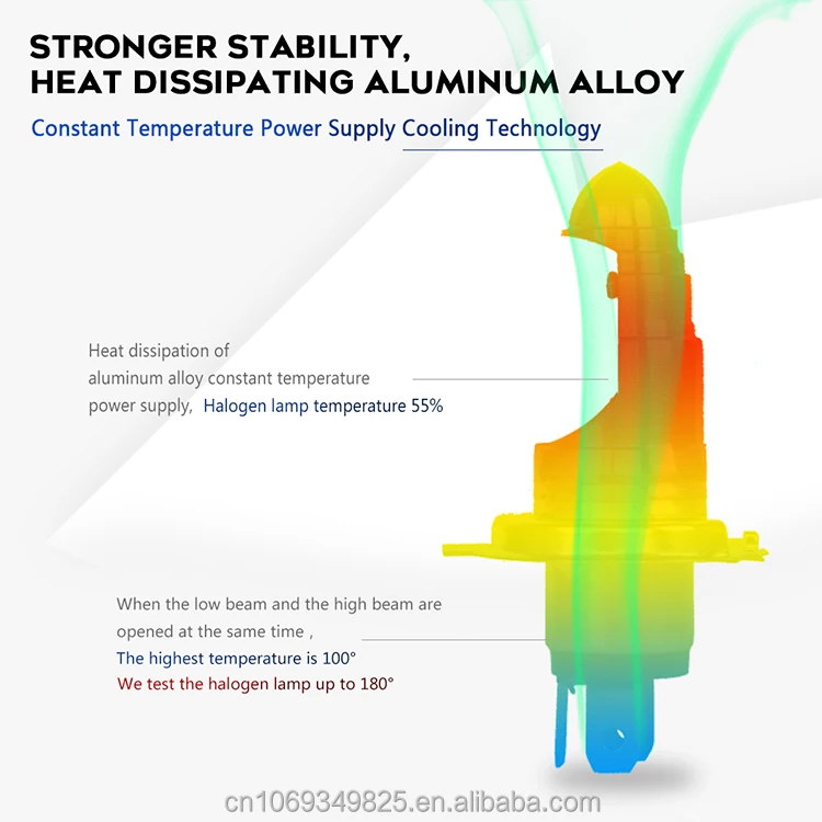 Bullet shaped LED single side motorcycle headlight bulb