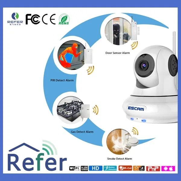 ESCAM QF500 веб-камера 720 P беспроводной сетевой камеры безопасности Pan/Tilt поддержка wi-fi и ПРИЛОЖЕНИЕ yoosee камеры