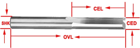 DouRuy two straight flutes wood working tools/wood cnc milling machine/cutting machines in wood