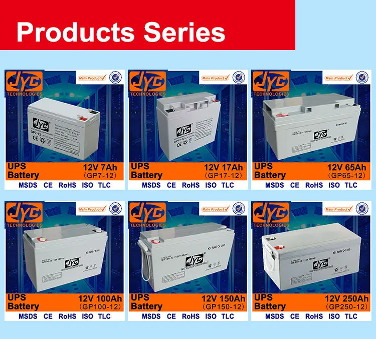 Valve Regulated Lead Acid Battery 12v 24ah Solar Gel Battery for UPS