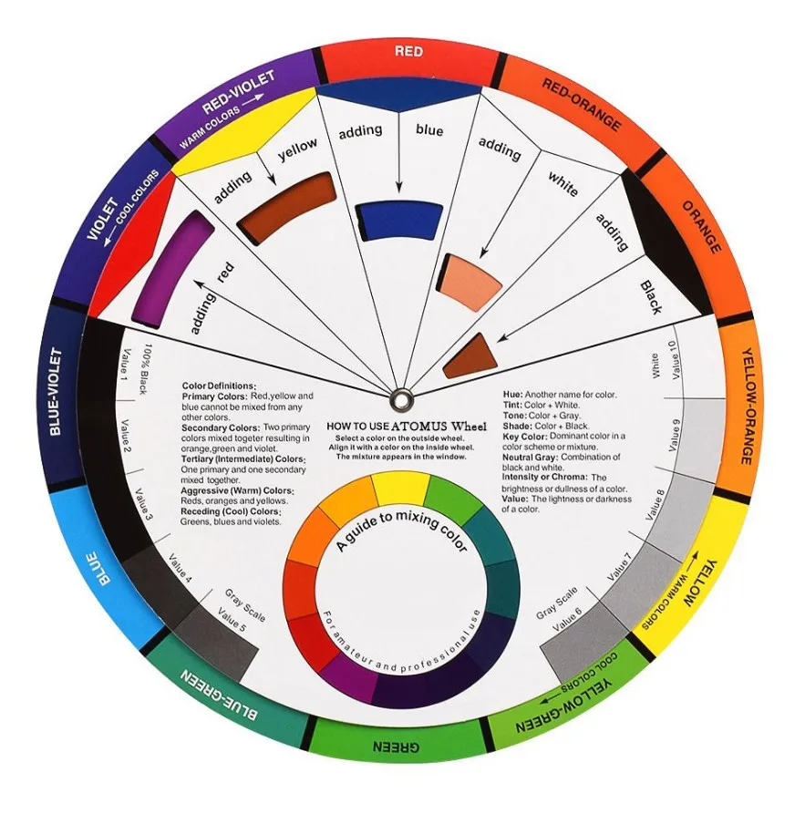 Tattoo Ink Color Wheel Table Permanent Tattoo Makeup Accessories Micro Pigment Color Wheel Guide for Mixing Color