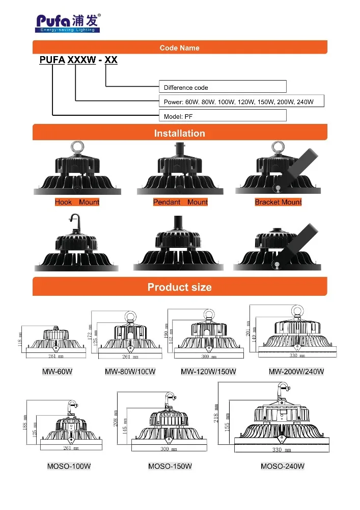 Top Quality 200w led high bay light,led high bay lamp