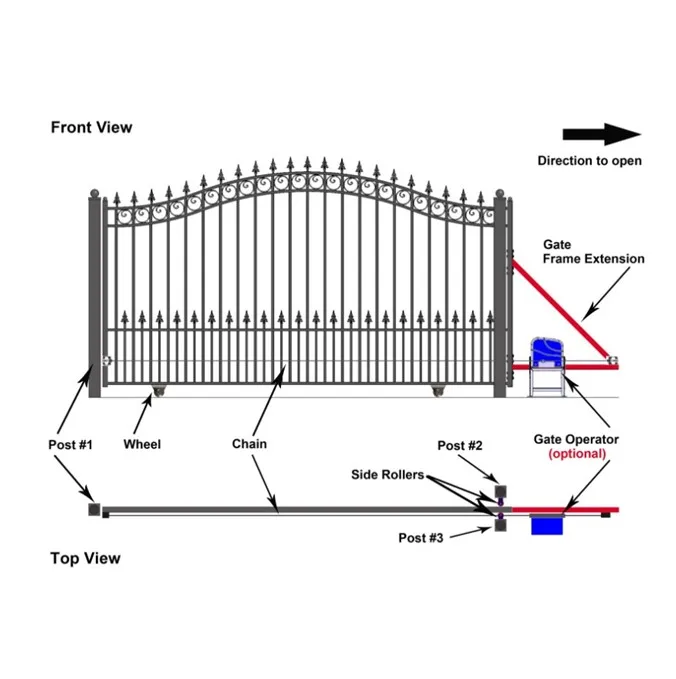 Sliding Gate Wireless Control Electrically Operated Steel with Motor Hot-dip Steel Metal High Quality Garden Fence Powder Coated