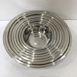 Stainless Steel 201 Plate Tray Kitchen Thickened Deep Plate Food Plate