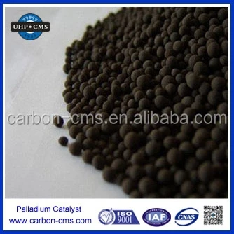 
pd catalyst price,palladium catalyst manufacturer in China 