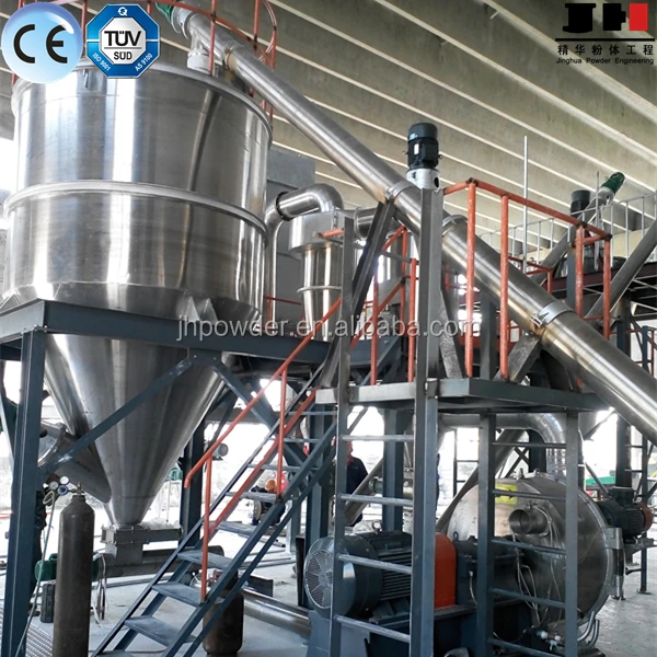 
Food,grain grinding and milling machine 
