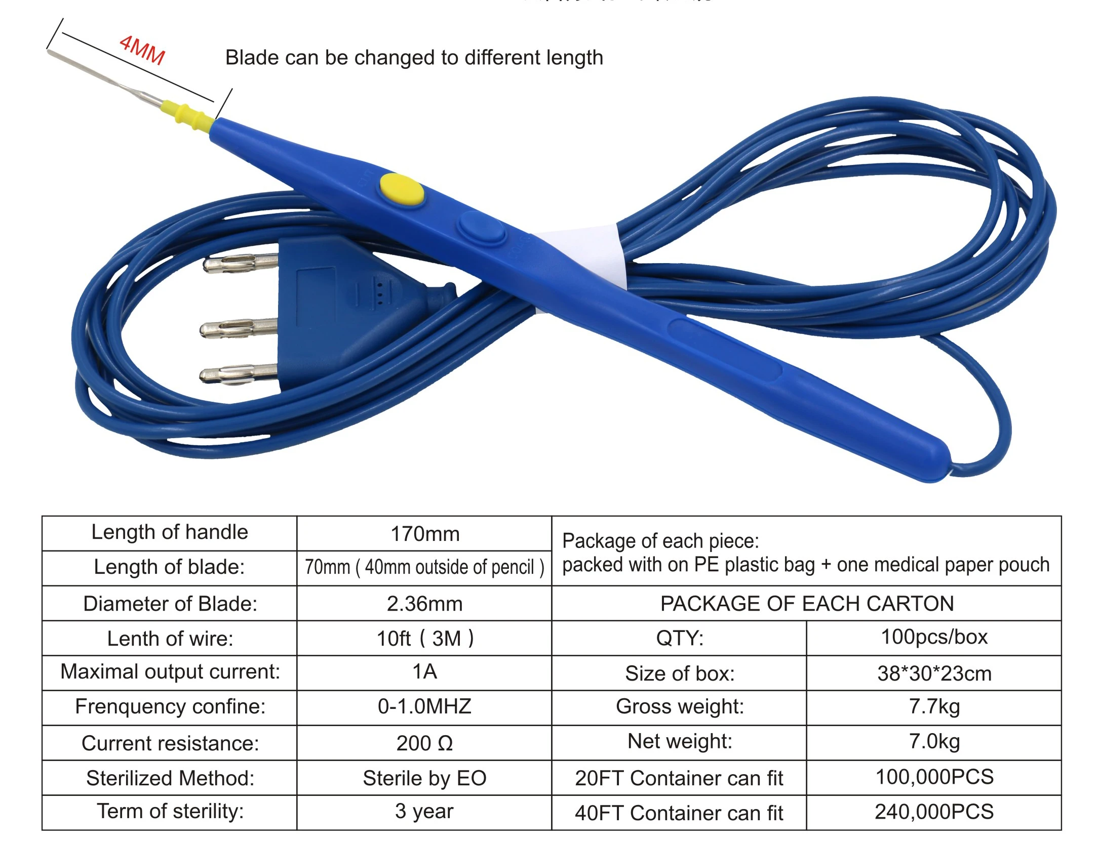 Electrosurgical Pencil