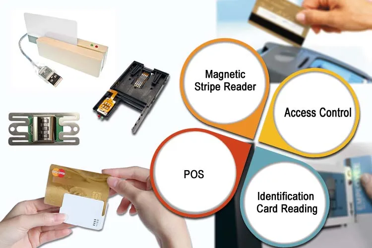 OEM 3 Track MSR encrypted mini magnetic head