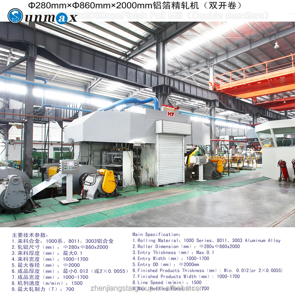 Tension Leveling Line