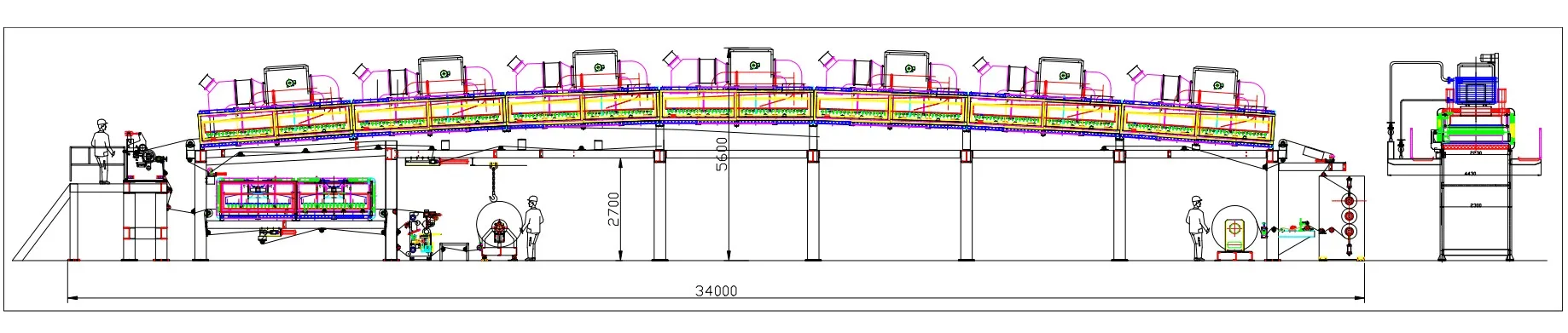 Machinery for drywall corner tape coating machine