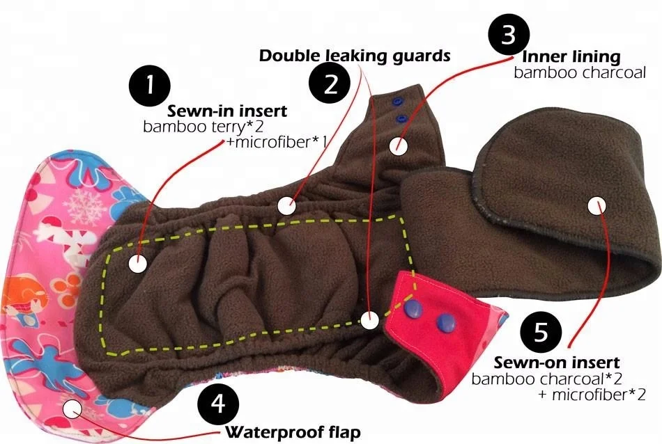 OS Bamboo Updated Night AIO cloth diaper with sewn insert, charcoal bamboo inner, high absorbent