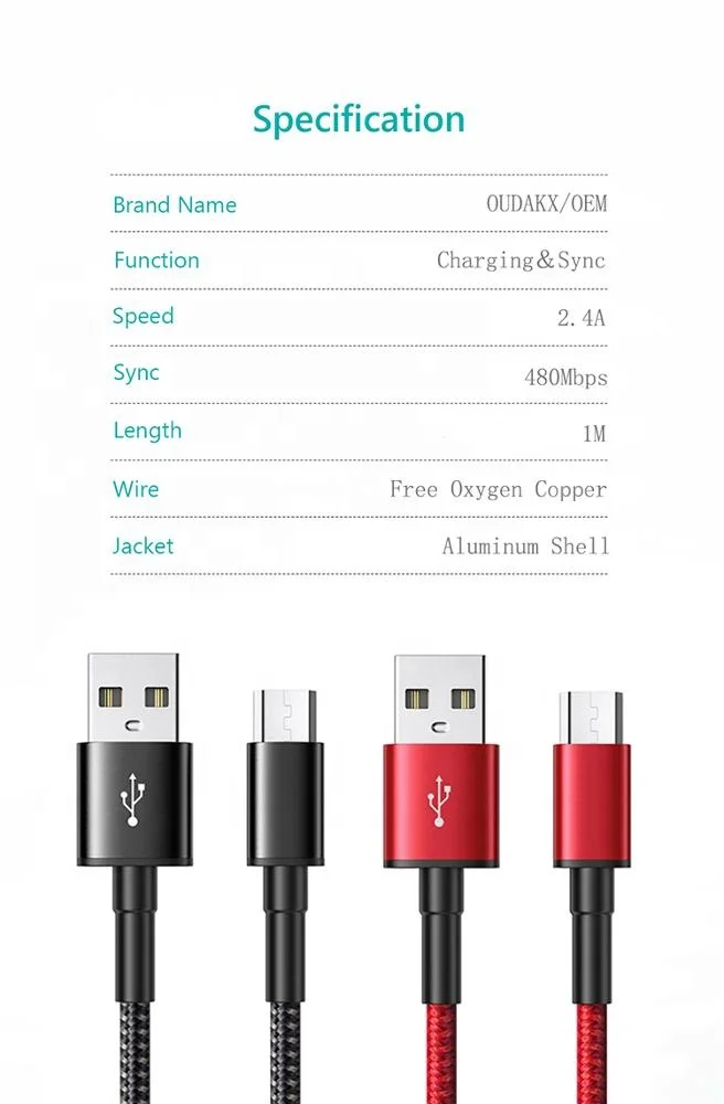 Amazon supplier wholesale nylon braided 2.4A fast charging micro usb cable high speed data charger cables for Android