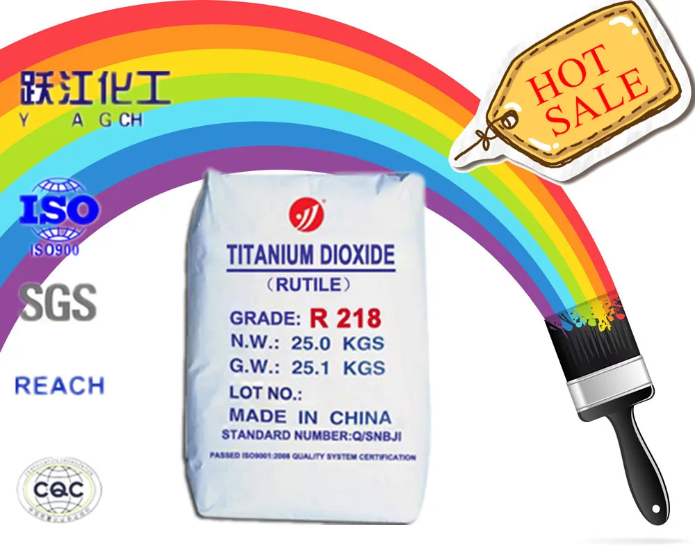 paints use rutile tio2 price according to the factory price list