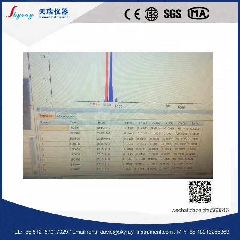 
laboratory equipment xrf metal analyzer spectrometer 