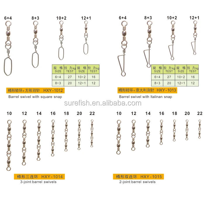 Best Seller Wholesale Diamond Eye Impressed Rolling Swivel