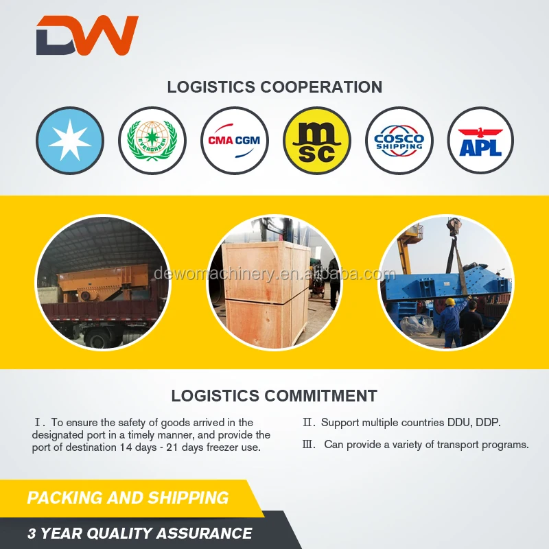 
Electromagnetic Grizzly Vibratory Vibrating Feeder Price 