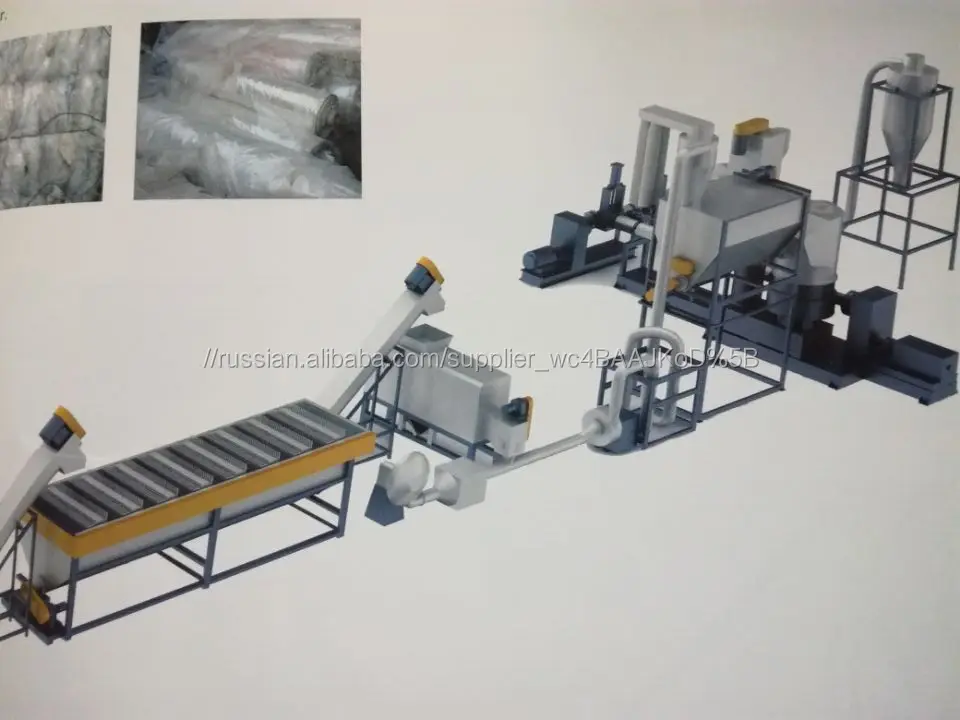 Линия грануляции ПЭ ПП пленки, гранулятор пластмассы, линия для переработки пластмассы, отходов