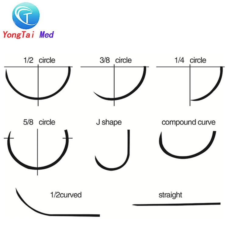
Disposable non-absorbable polypropylene monofilament surgical suture thread 