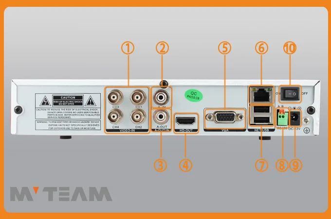 4CH 1080 P Гибридный 5 в 1 TVI CVI AHD Камеры IP Запись В Реальном Времени Аудио Камеры ВИДЕОНАБЛЮДЕНИЯ Системы для Продажи