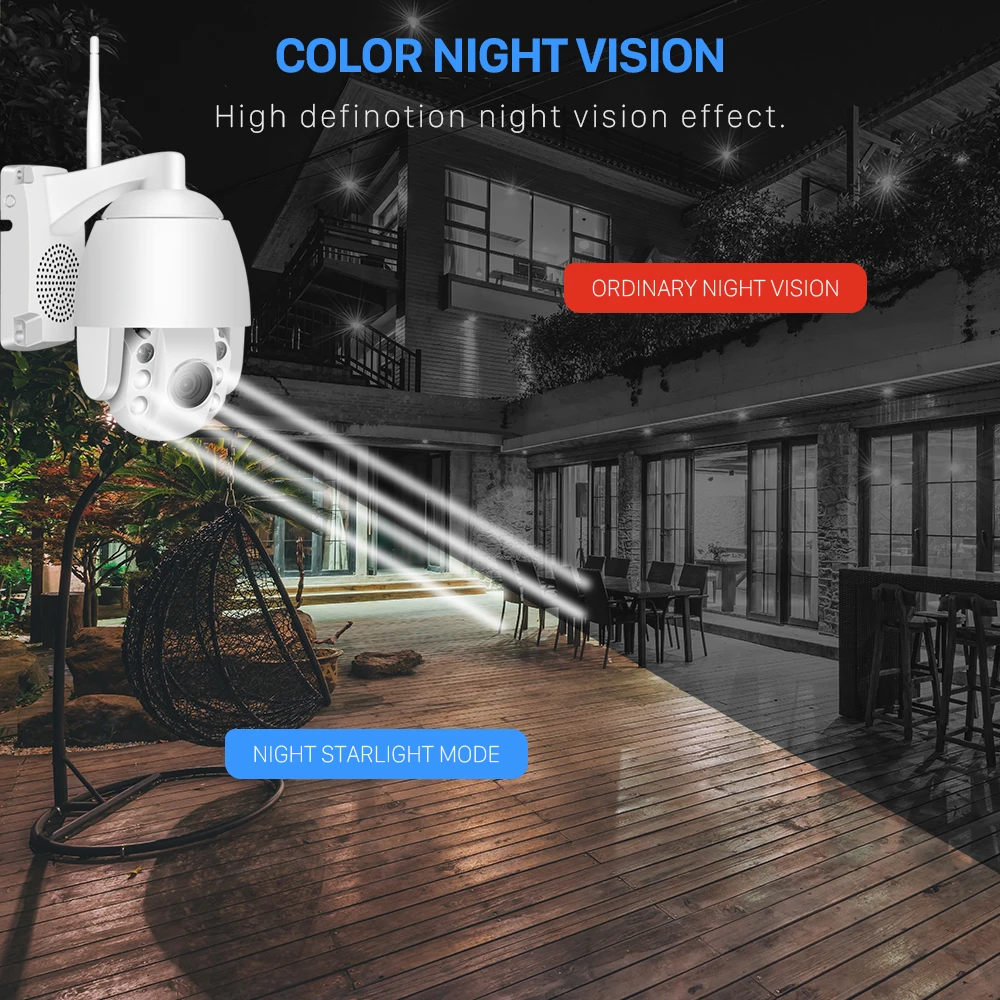 1080P 5x Auto Optical Zoom Mini PTZ IP Camera SONY Sensor IR Night Vision WiFi Camera 2-way Audio Outdoor Security Camera
