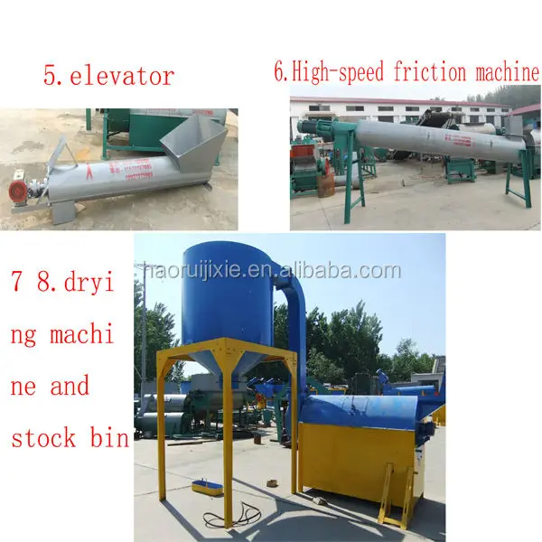plastic bags, bottles, cups, PP PE PVC, HDPE, LDPE crushing washing line