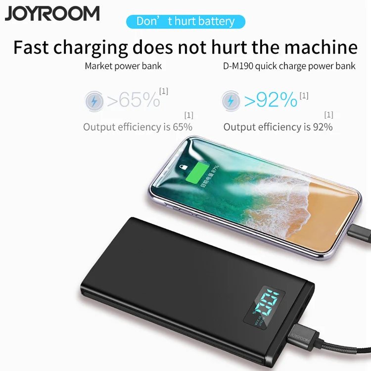 
Joyroom Led Large Capacity Power Bank 20000 Mah 