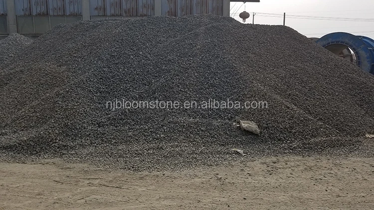 
Black crushed granite chips Black crushed granite chips