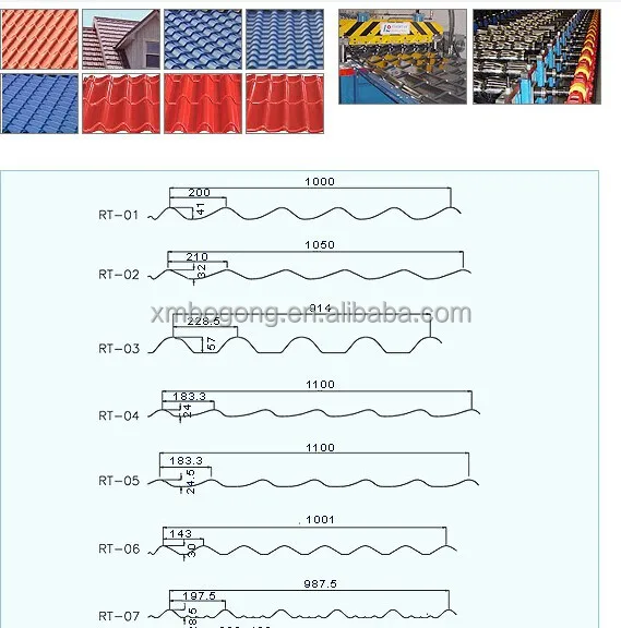 Automatic Step Tiles Roll Forming Machine,Roof Tile Production Line Step Tile Roofing Roll Forming Machine