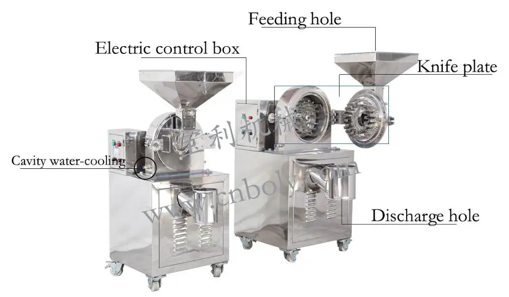 
Sugar Grinding Machine/Rice Milling Machine/Pepper Powder Making Machine For Sale 