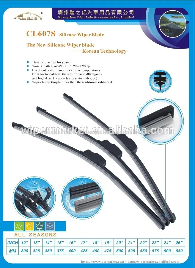 автомобиль кремния водой лезвия