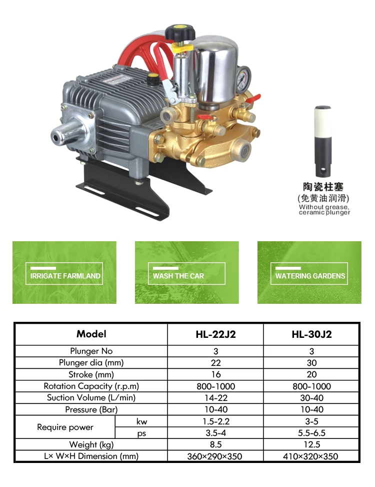 HL-22J2 low cost fine mist self propelled htp sprayer pump high pressure ceramic plunger pump