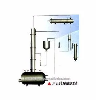 95% этанола полный набор дистилляции