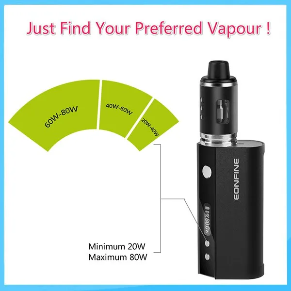 
wholesale 80w e-cigarette Box mod e cigarette 
