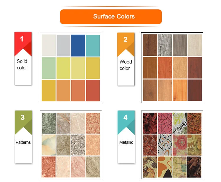 HOT SALE  high pressure laminate/morden new products high gloss hpl/complete/DIY ART COMPACT LAMINATES in changzhou