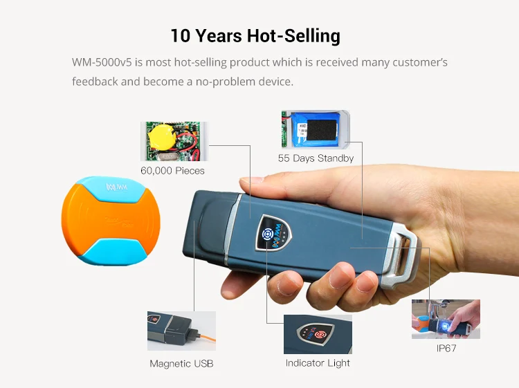 security guard equipment wholesale fingerprint rfid guard patrol system rfid guard tour system