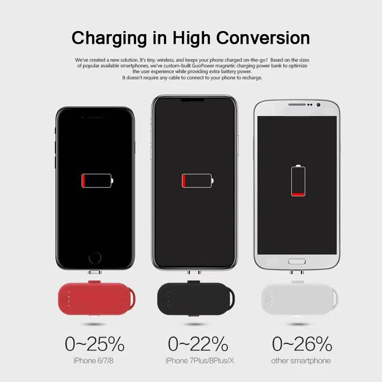 
Mini portable magnetic power bank with 3 in 1 usb magnet charging cable for phone emergency charging 