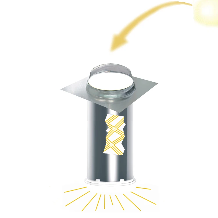 Трубчатая световая система с естественным светом для любой крыши