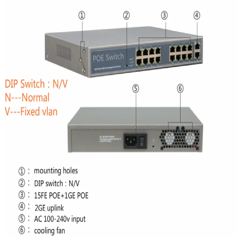 with 2 gigabit rj45 uplink 300w high power 16 port poe switch 24v for unifi video camera G3 dome