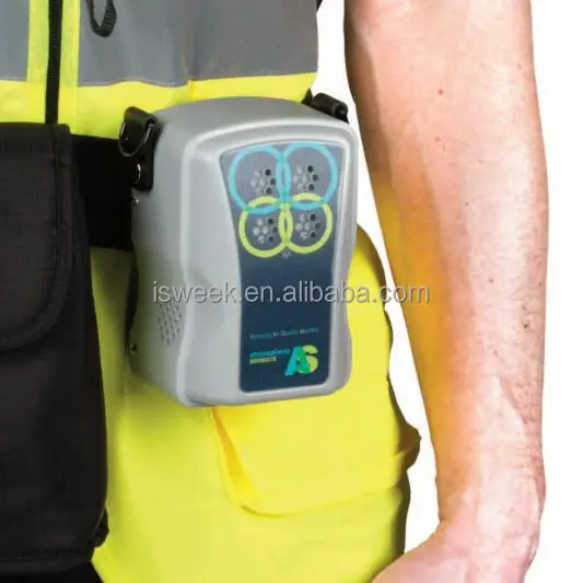 Portable Air Quality Monitoring System AS520