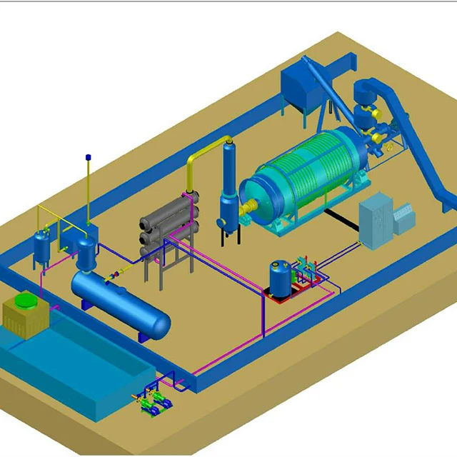Long term warranty waste plastic pyrolysis plant  for sale