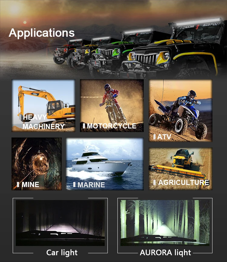 Waterproof Fog Work Lamp Guangzhou Marine Camping Track Flood Led Light Bar Outdoor Car Spot