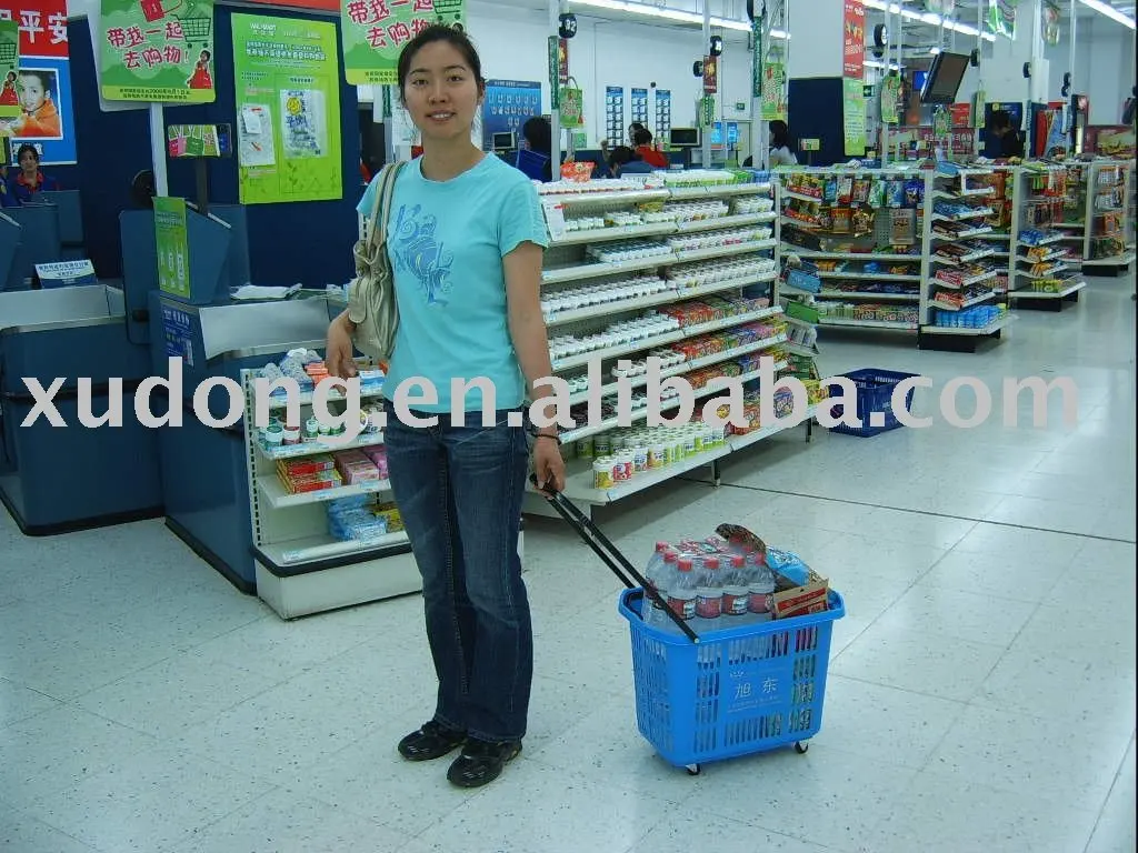 корзина супермаркета