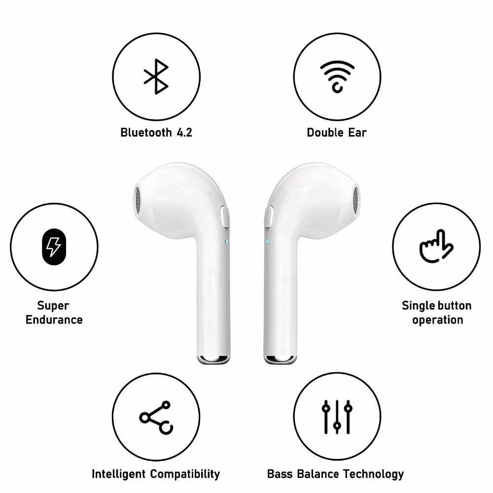 Hot selling i7s TWS Twins Wireless Earbuds BT V4.2 Stereo Headset earphone / BT earphone / wireless earphone